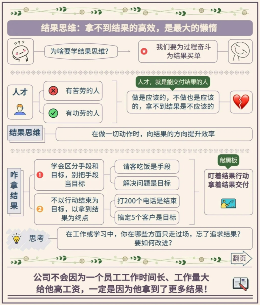 图片[2]-个人成长突围的思维模型框架-人人都是架构师