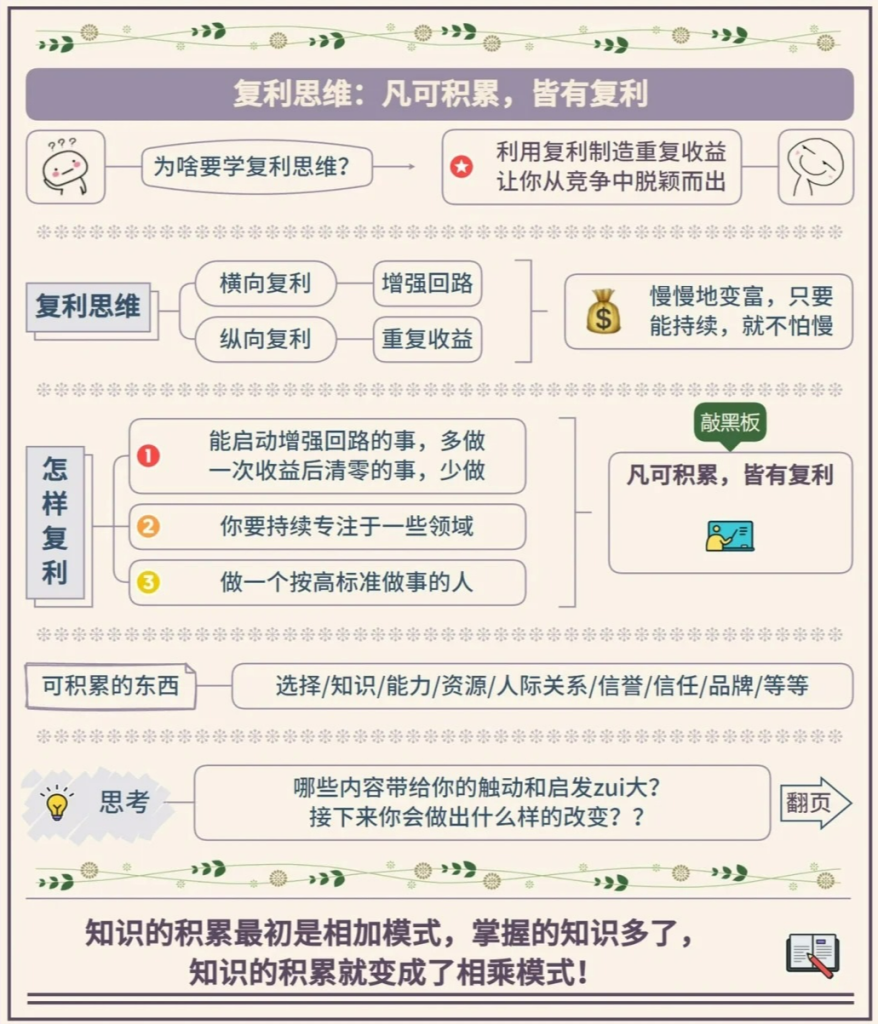 图片[3]-个人成长突围的思维模型框架-人人都是架构师