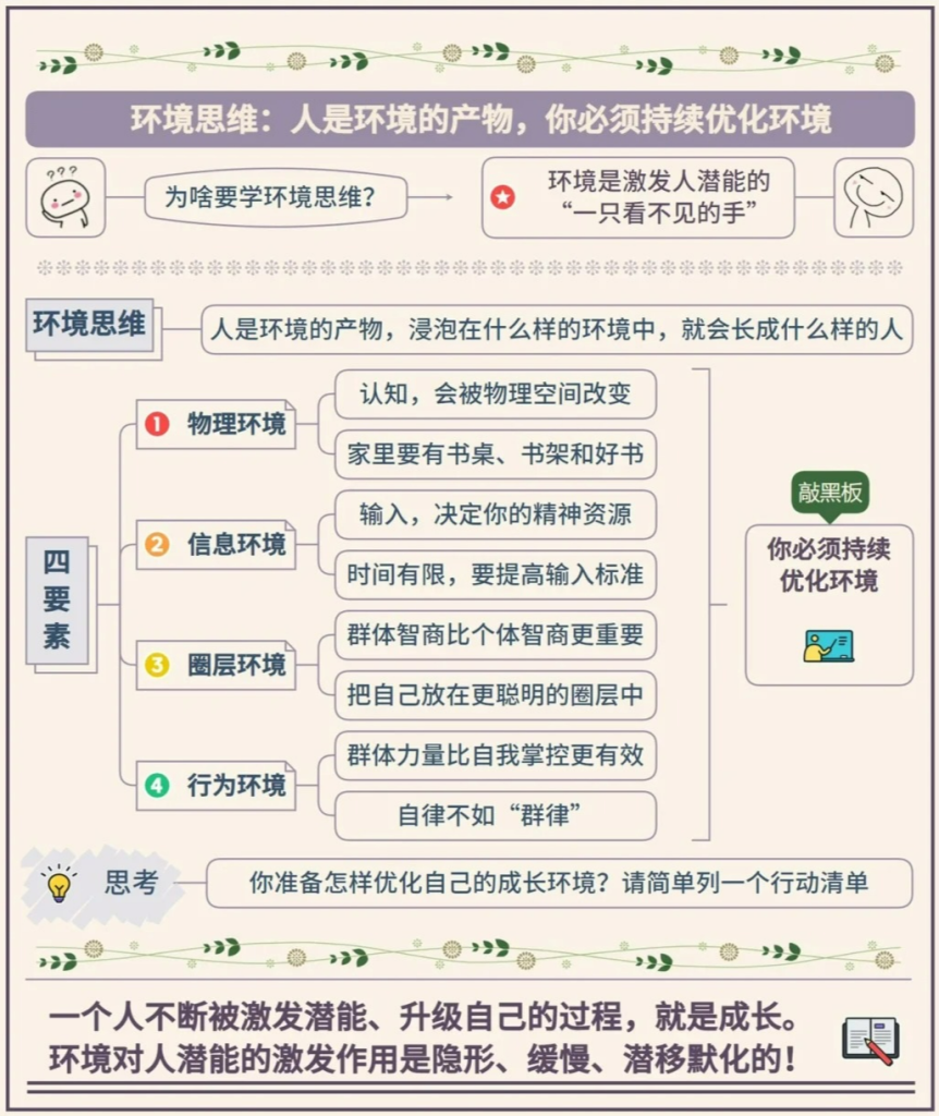 图片[6]-个人成长突围的思维模型框架-人人都是架构师