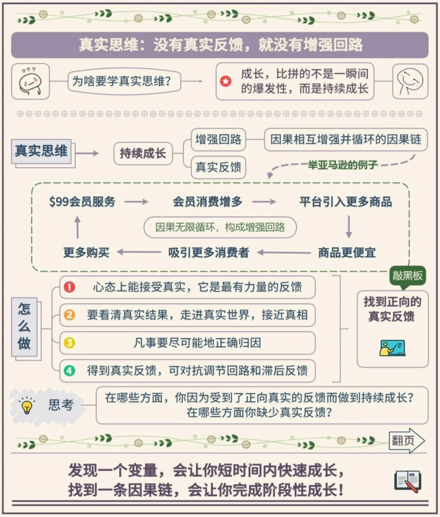 图片[5]-个人成长突围的思维模型框架-人人都是架构师